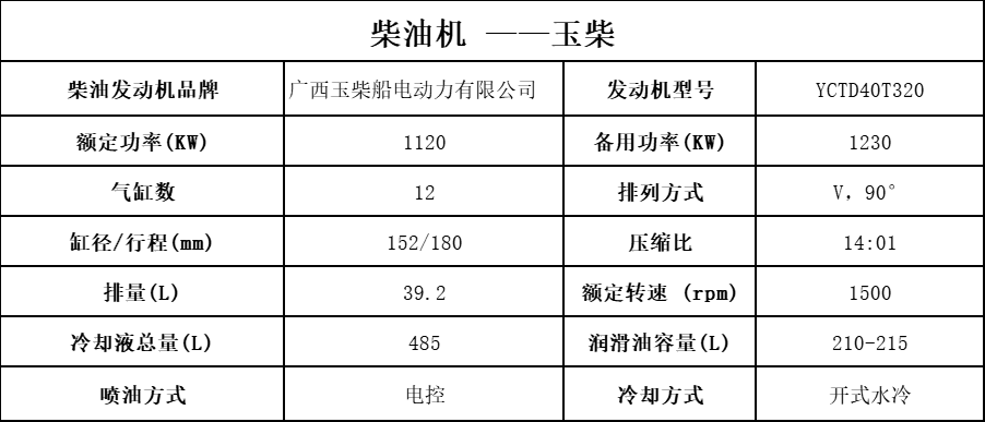 玉柴柴油機(jī)